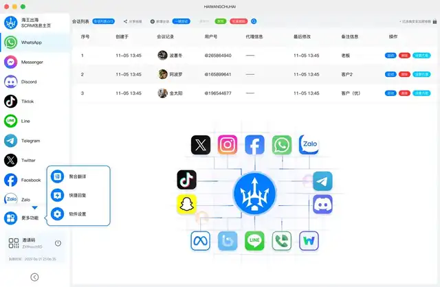 海王出海官方正版跨境电商出海工具潮汐数据界面